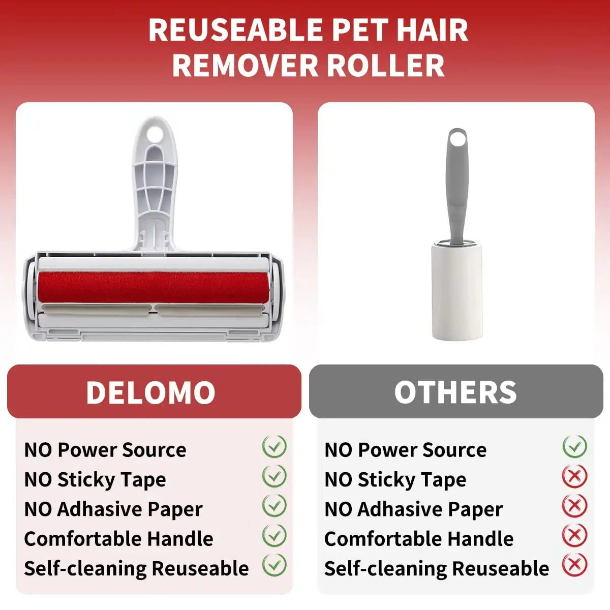 Feature comparison graphic showing the reusable roller beside a disposable adhesive lint roller.
